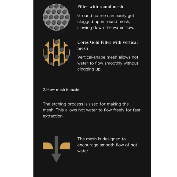 CORES Single Cup Gold Coffee Filter C210 - Picture 11 of 12